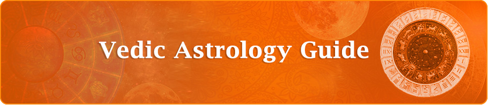 sidereal time astrology