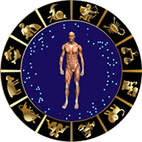 Gemini April 2019 horoscope details